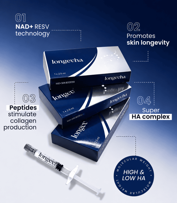 LongevHA – NAD+ Skin Booster (1×2.5ml) - Image 2