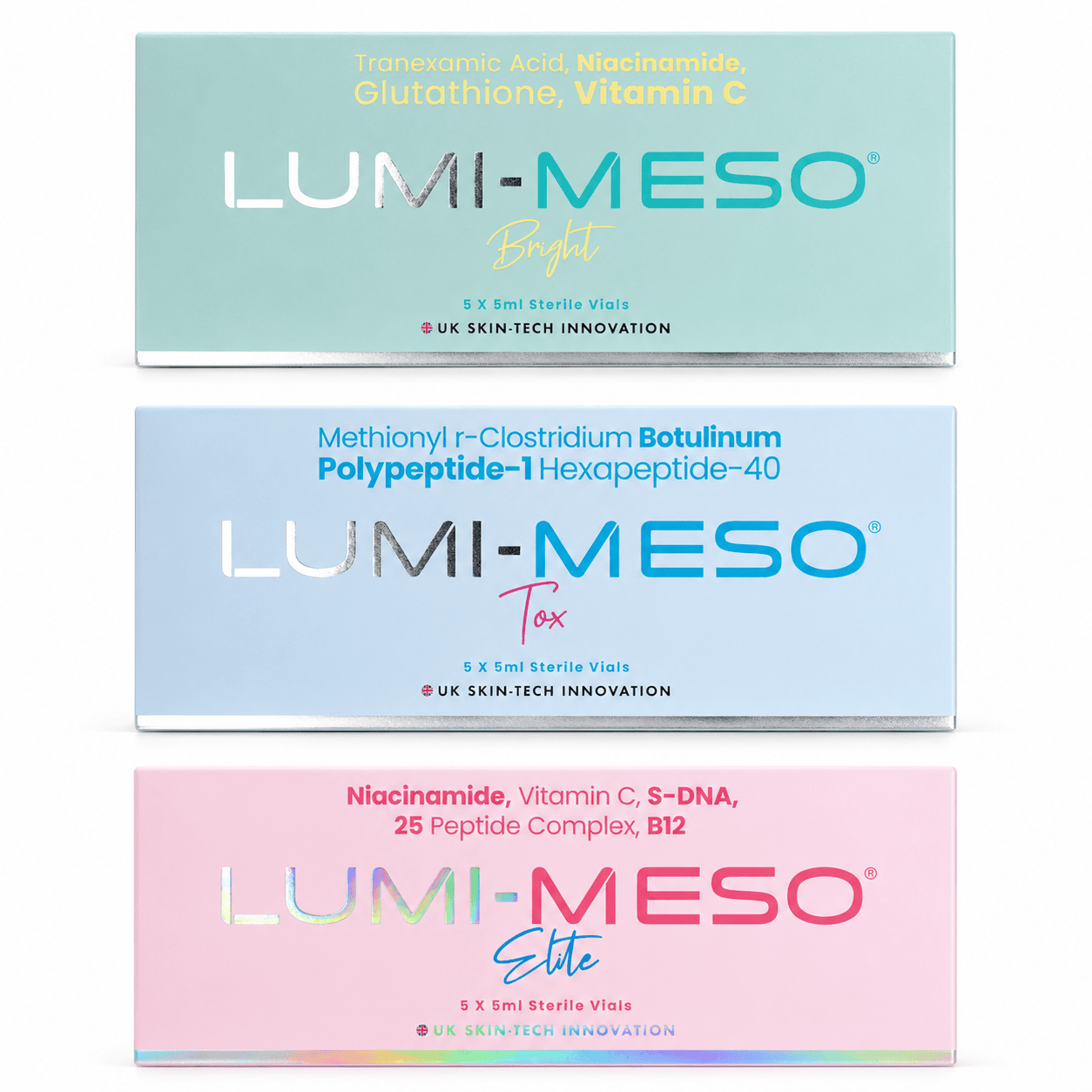 LUMI-MESO ELITE Microneedling Serum (5 x 5ml vials) - Image 2